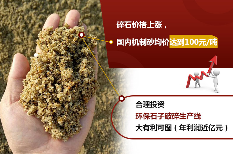 碎石价格一再上涨，投资石料厂利润大